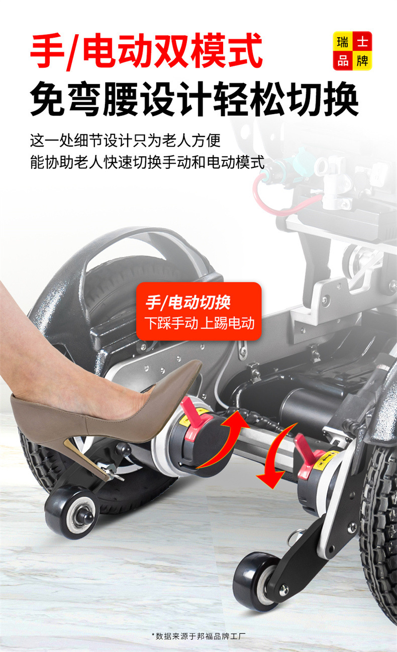 Swiss Brand Bangfu Electric Wheelchair, Intelligent Fully Automatic Folding and Lifting Seat, Special Mobility Vehicle for Disabled Elderly People
