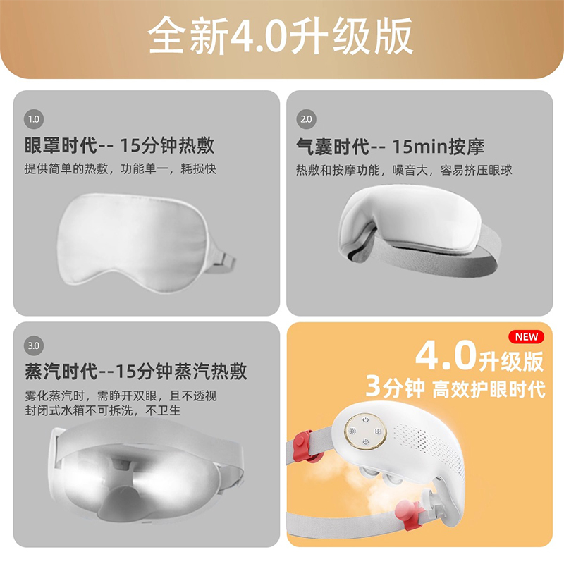 可视眼部按摩仪 护眼润眼缓解眼睛疲劳干涩冷热敷蒸汽眼罩 护眼仪|undefined