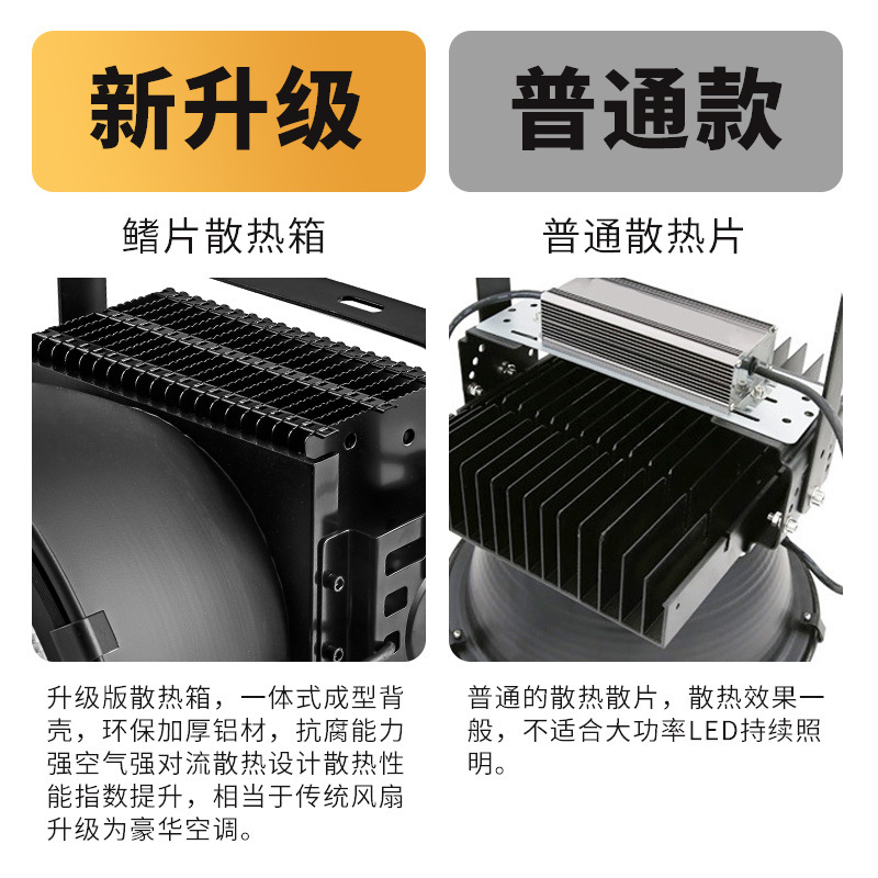 クロスボーダーledタワー吊灯800w1000wサーチライト屋外工業照明高ポールライト大出力投光器|undefined