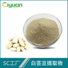 �˶���1% ��ܿ����ȡ�� ܿ������  �Ⱦ�����SC���S���l����