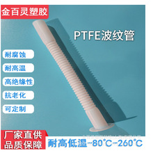 ���ķ���ϩ���y���͜ط���ptfe���ȿ�ܛ���]�ڴ�ڏ��αڲ��y��