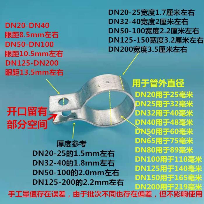 钢管卡扣夹管卡扣双扣加厚镀锌接地静电吊卡吊环u型卡卡箍抱箍子