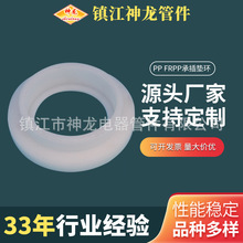 �S�ҹ���pp frpp���۳в�|�h �۱�ϩ���m�|�hpp���������ܵ��ܼ�