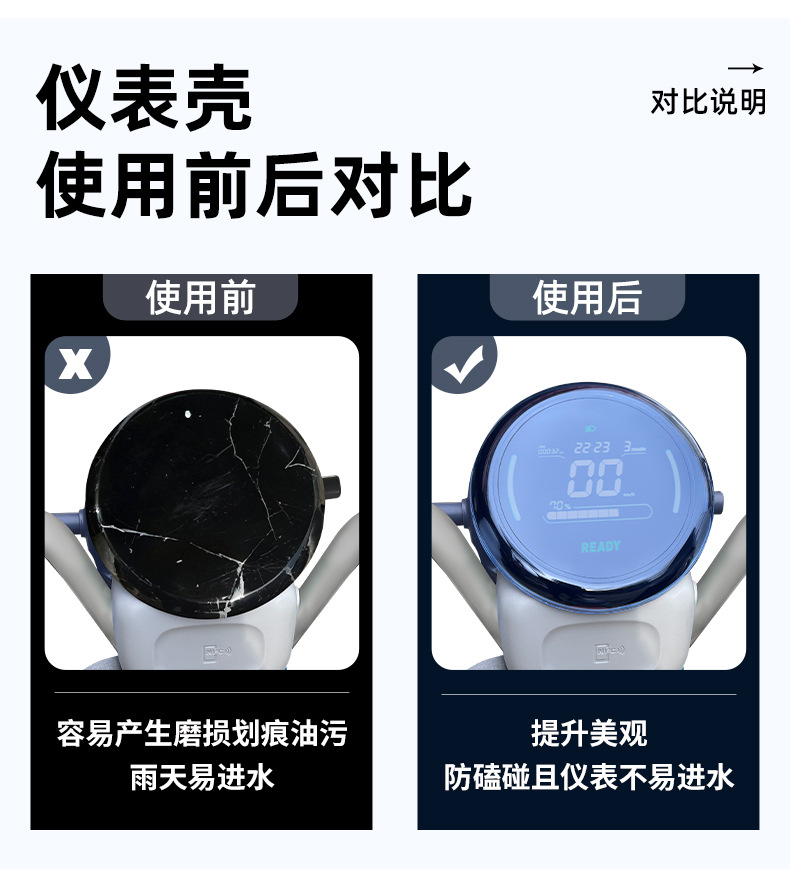 Suitable for No.9 Qz1/Qz1 Mix Electric Vehicle Waterproof Instrument Case Central Control Screen Protective Film Modification Accessories