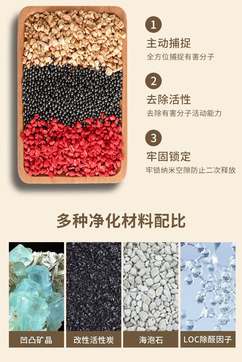 Gardenia Car Air Freshener Bamboo Charcoal Bag for Eliminating Odors in the Car, High-Grade Fragrance Bag Pendant, Car Fragrance Bag Ornament