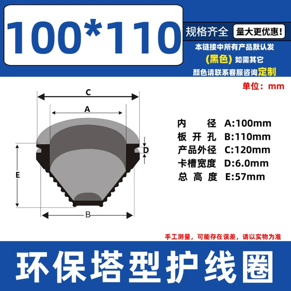 110mm