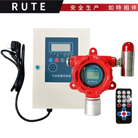 气体检测仪;其他气体分析;氧气检测仪