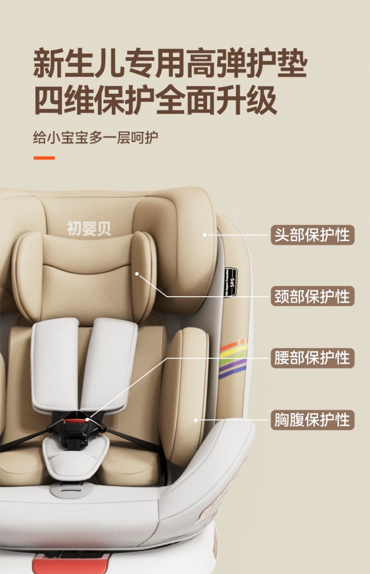 Suitable for Infants and Children Safety Seats for Cars, Baby Car-Mounted 360-Degree Rotating Seats for 0-4 Years Old