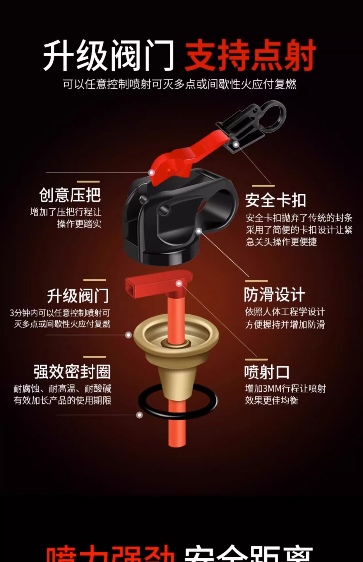 Car-Mounted Fire Extinguisher 2026 New Model High Temperature Resistant Explosion-Proof 21B Water-Based for Home and Private Car Use 3C Certified Portable