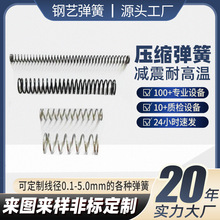 Դ�^�S�����a���s����΢��С���ɜp���͸ߜ�������ɰ�����λ����