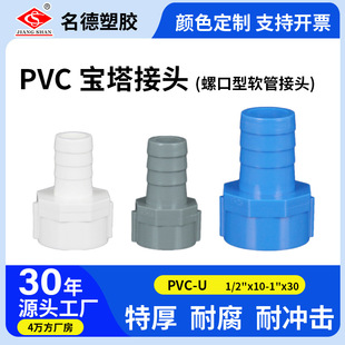 pvcܛ�ܽ��^����ֱ�Ӄ���zˮ���������ݼy��6��4����ͨ�oˮ��