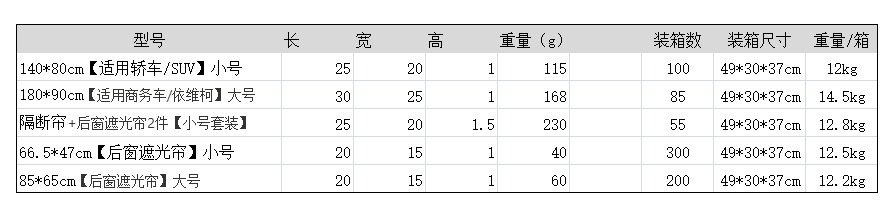 窗帘箱规.png