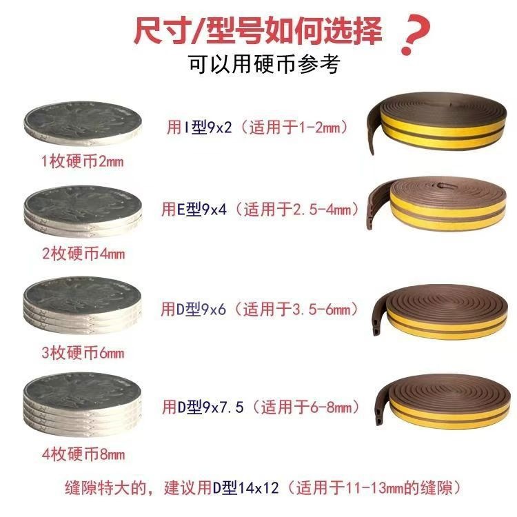 Door Gap Sealing Strip, Door Bottom Soundproofing, Thermal Insulation, Shock Absorption Foam, Self-Adhesive Epdm Sealing Rubber Strip