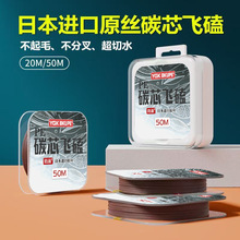 �ڿӱ����w�ľ� 0.2̼о�����R �a�~�_�ǌ����Ӿ�pe̼������Ұ�