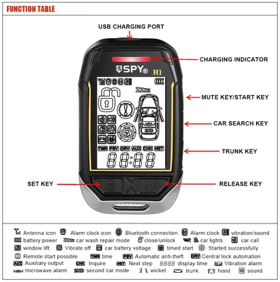Car anti-theft device Start Two-Way Car Alarm