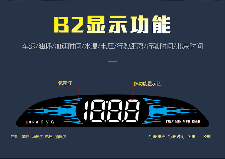 New cross-border car HUD high-definition head-up display, car OBD outdoor off-road vehicle water temperature and fuel consumption head-up display