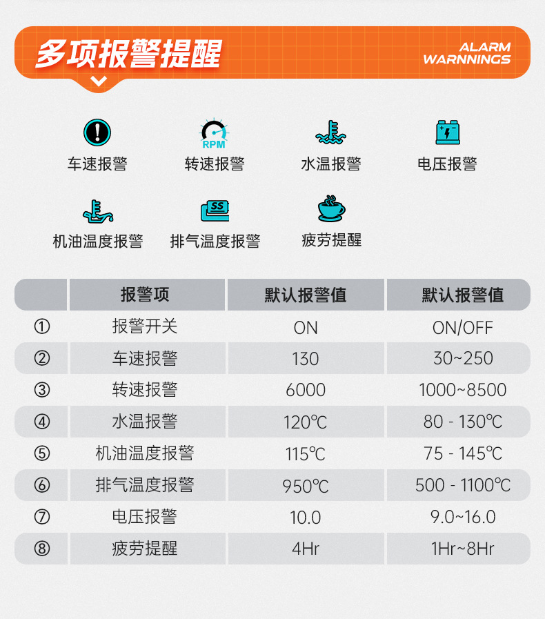 Hud Head-Up Display Full Lcd Obd Instrument Panel Modification Tablet Design Simple and Stylish A91