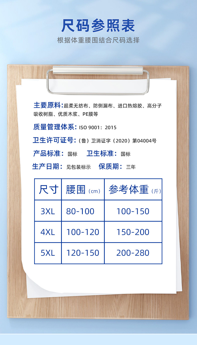 详情图