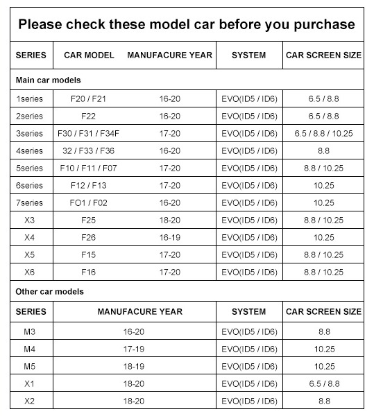 RoadTop Wireless CarPlay Decoder Module Car Machine Interconnection Suitable for Bmw EVO Decoder