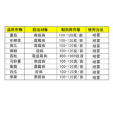 先正达 Jinlei Metalaxyl Mancozeb 68% фунгицид от фитофтороза, ложной мучнистой росы, черного хвостовика 1000