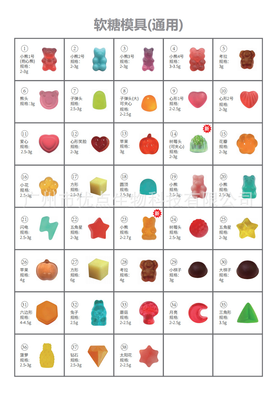 a4dcc888-8019-4cff-a2e0-c6783c