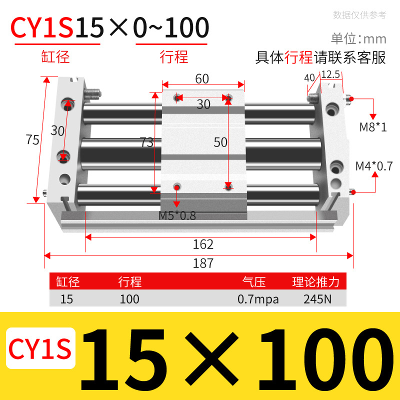 ֱ޸ ǵ¿CY1S/RMT20/25/40żʽ޸
