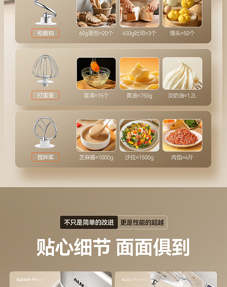 Aux Multifunctional Kitchen Chef Machine Household Small Dough Mixer Fully Automatic Whipping Noodle Pressing Expandable Vegetable Cutting Juicing