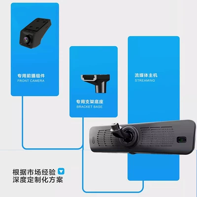 Replacement Model with Dual Front and – Driving recorder