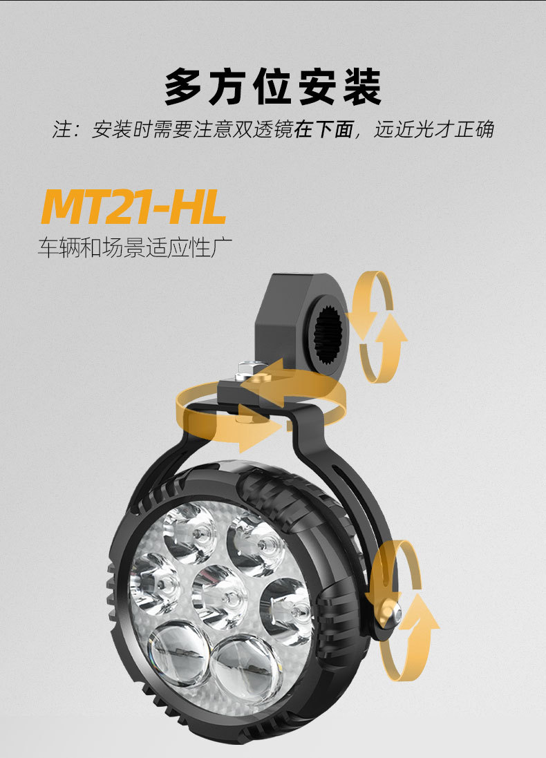 Electric Motorcycle Spotlight Super Bright LED Headlight Car Off-road Light