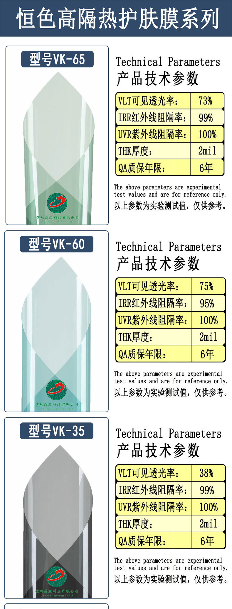 Car Heat Insulation Film, Window Glass Film, Whole Roll Wholesale, Solar Film, 4S Shop Nano Ceramic Anti-Ultraviolet
