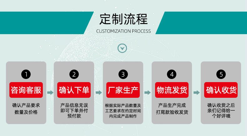 O1CN01zw3auQ1kmYhZLBBzc_!!2216644064726-0-cib.jpg?__r__=1699498405476