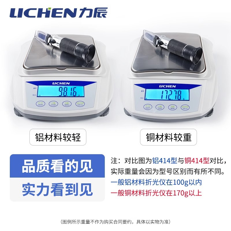 �����ֳ��۹����Ƕȼ�ˮ���������Һ����Ũ�ȼ�����������ζȼ�
