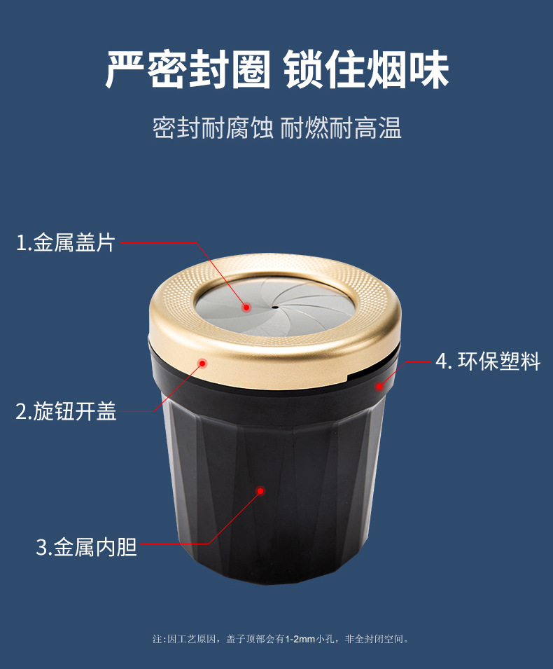 Car Trash Can with Smoke Extinguishing Ring, Rotating Lid, Car Ashtray, Car Ashtray, Home Desktop Ashtray