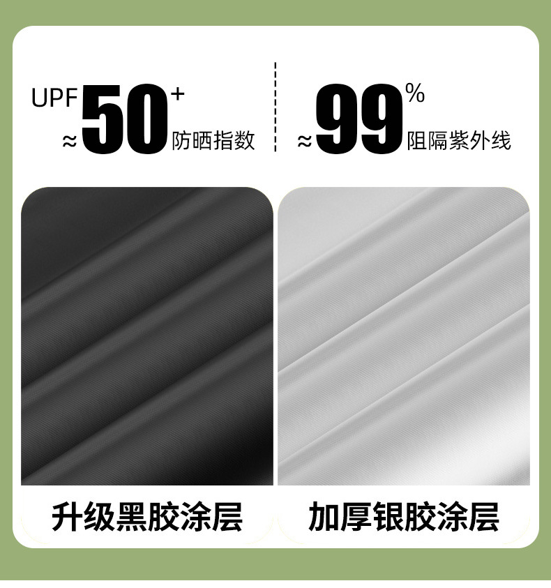 Outdoor black vinyl sunshade camping side tent, picnic canopy, rainproof and sunproof butterfly-shaped shelter equipment