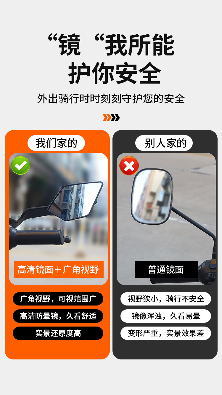 Motorcycle Electric Vehicle Modified New Fixed Wing Rearview Mirror Maverick Nine Core Universal Large Field of View Reflector