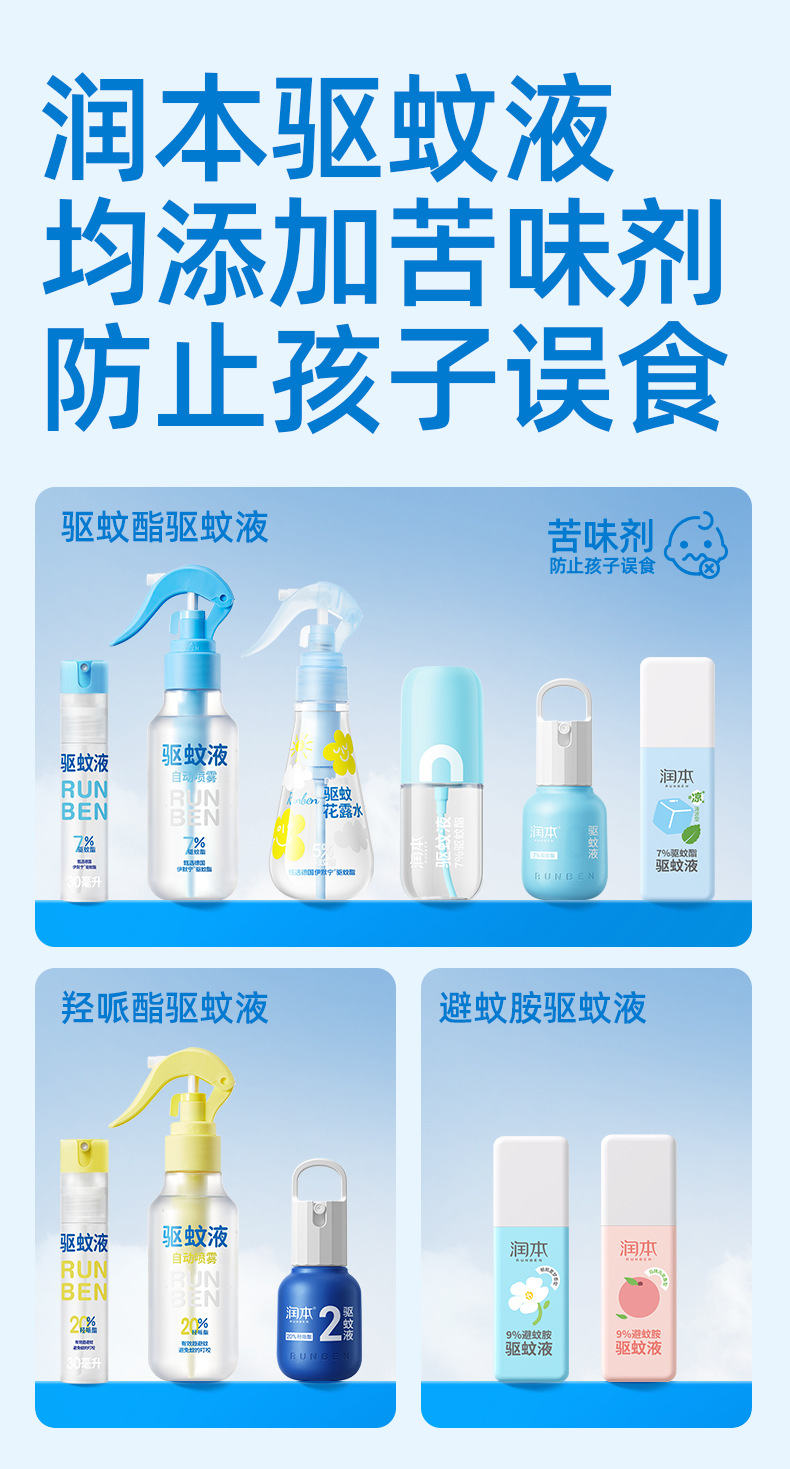 润本5%驱蚊酯花露水185ml_12