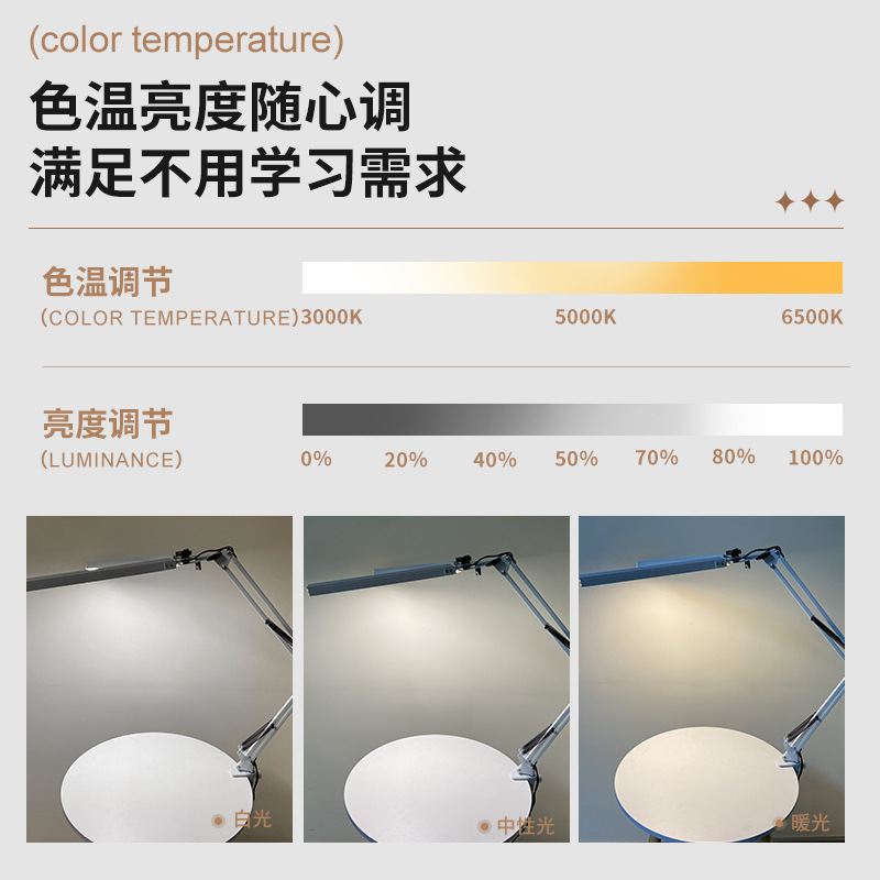 国境を越えた両頭クリップ式ランプ、目に優しい学習用デスクランプ、LED寮照明、国家A規格、ロングアームデスクトップ美容折りたたみ式テーブルクリップランプ