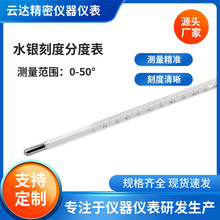 ˮ�y�̶ȷֶ�Ӌ0~50��߾��ܲ�����ʽˮ�y�ض�Ӌ���I�����������