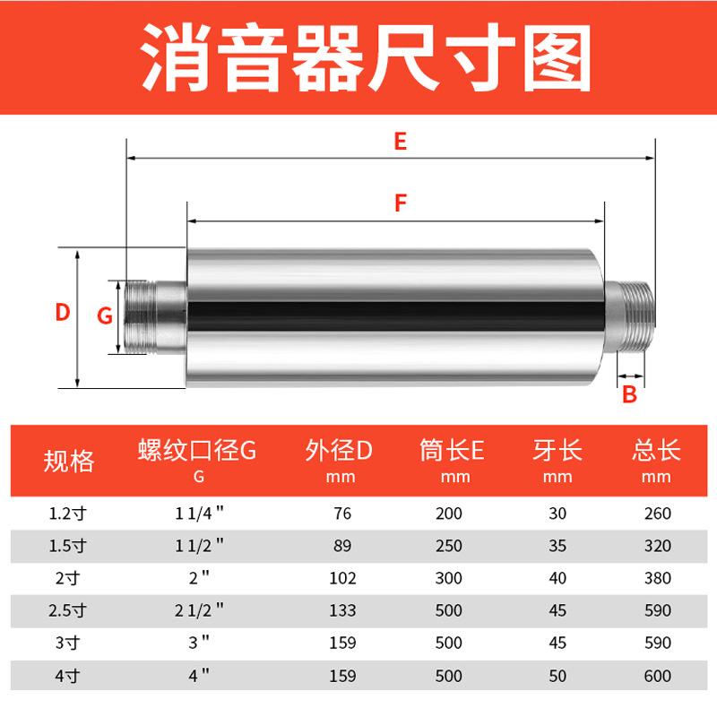 新余DG-230-16达纲高压风机污水曝气配套