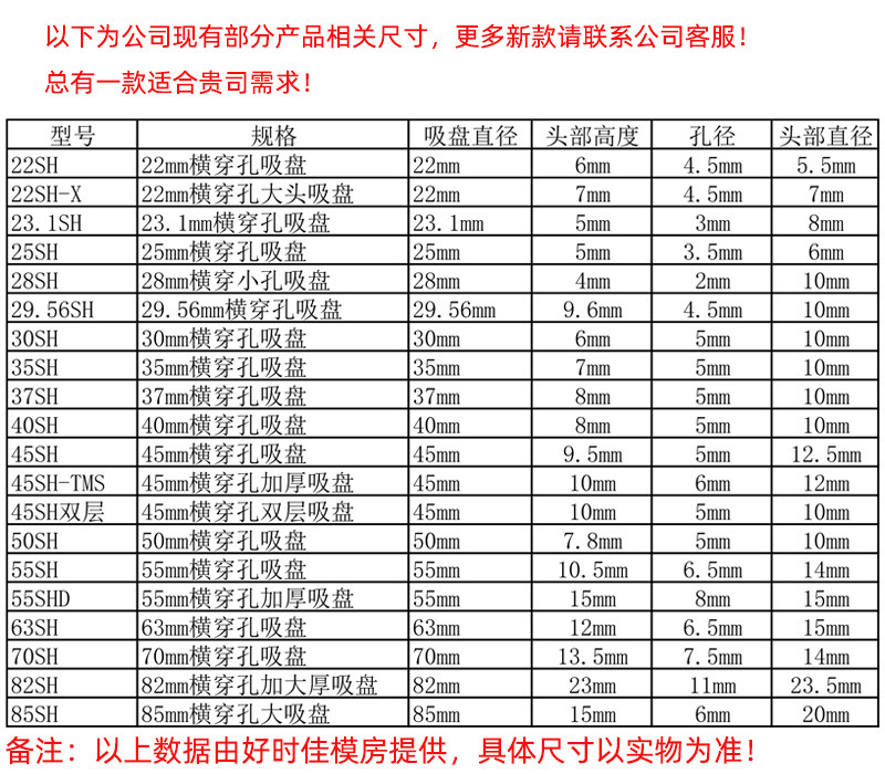 穿孔吸盘规格表