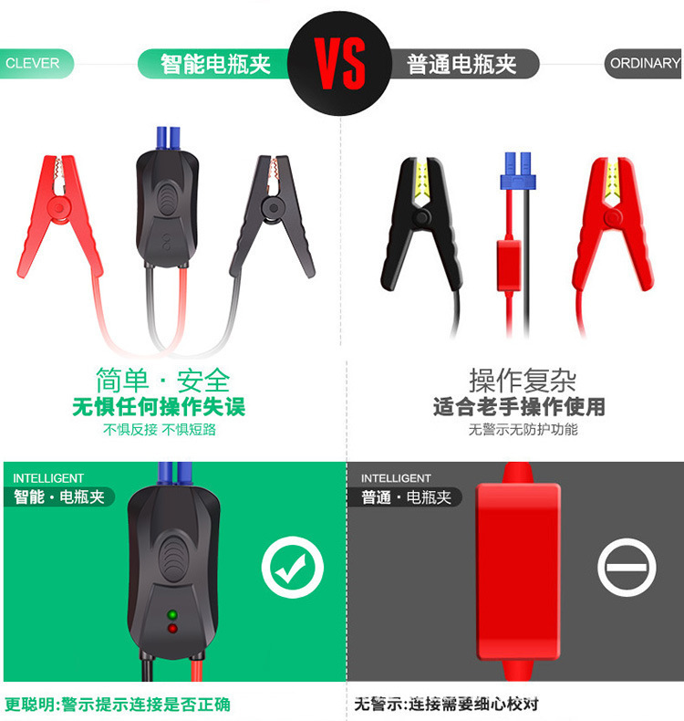 Xiaonengren Smart Battery Clip Car Battery Connection Cable Emergency Starting Power Supply Clip Thickened Electric Clip Factory Direct Sale