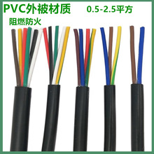 �W�˶�о��ɼ��~о�Դ���WҎ0.75/1.0/1.5/2.5ƽ���Դ���o�׾�