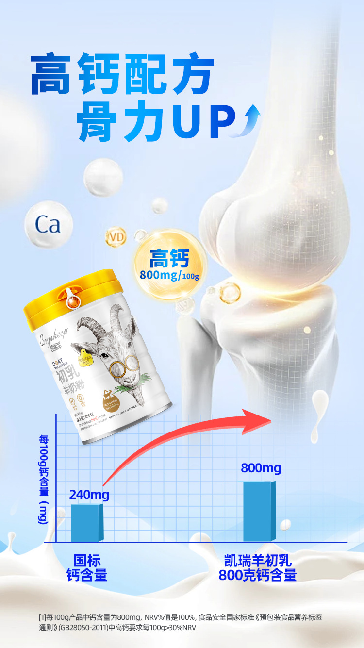 初乳800新国标详情页-6_13.png