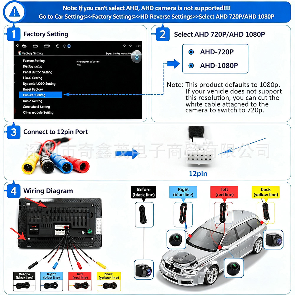 Wholesale 360-degree panoramic camera blind spot monitoring system, AHD high-definition night vision car camera, all-in-one car imaging system