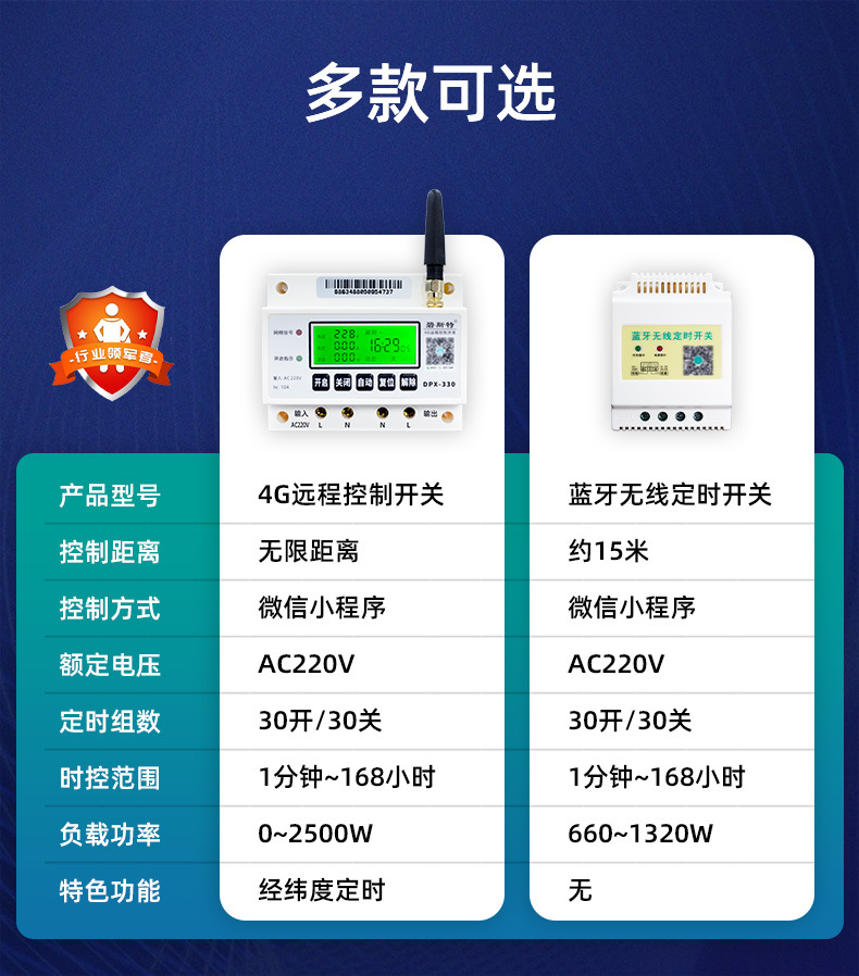 4G远程控制开关-详情页_16.jpg