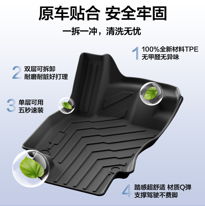 Suitable for 19-26 Models of Volkswagen Sagitar, Fully Environmentally Friendly Tpe Car Floor Mats, Trunk Mats, Non-Slip and Wear-Resistant Floor Mats