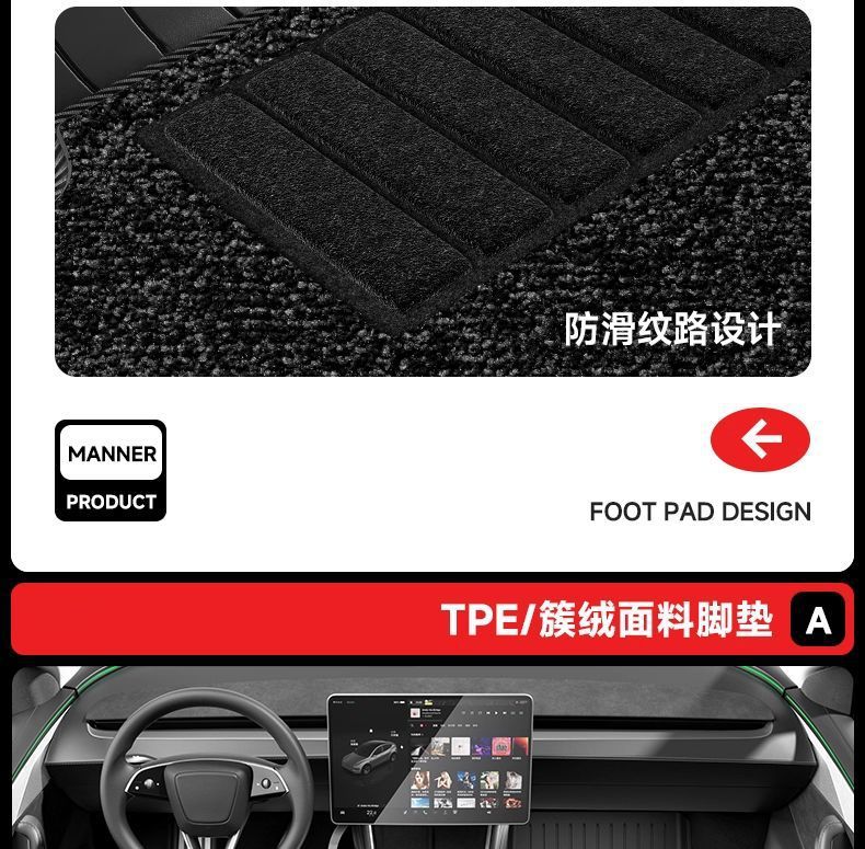 [Cross-border exclusive] Suitable for Model YL, full set of floor mats for the entire car, including front and rear trunk mats and storage bins, made of TPE material