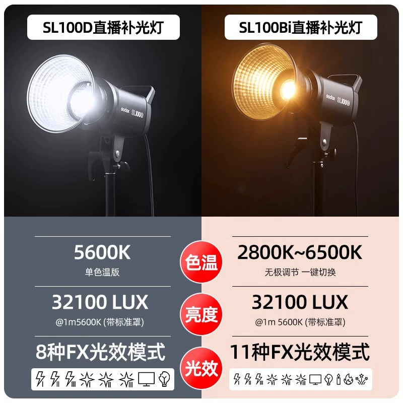GODOX God Cow Small Light SL100BI/SL100W Live Live Light LED Фотография Дополнительное освещение Светодиодные светильники для фотографии