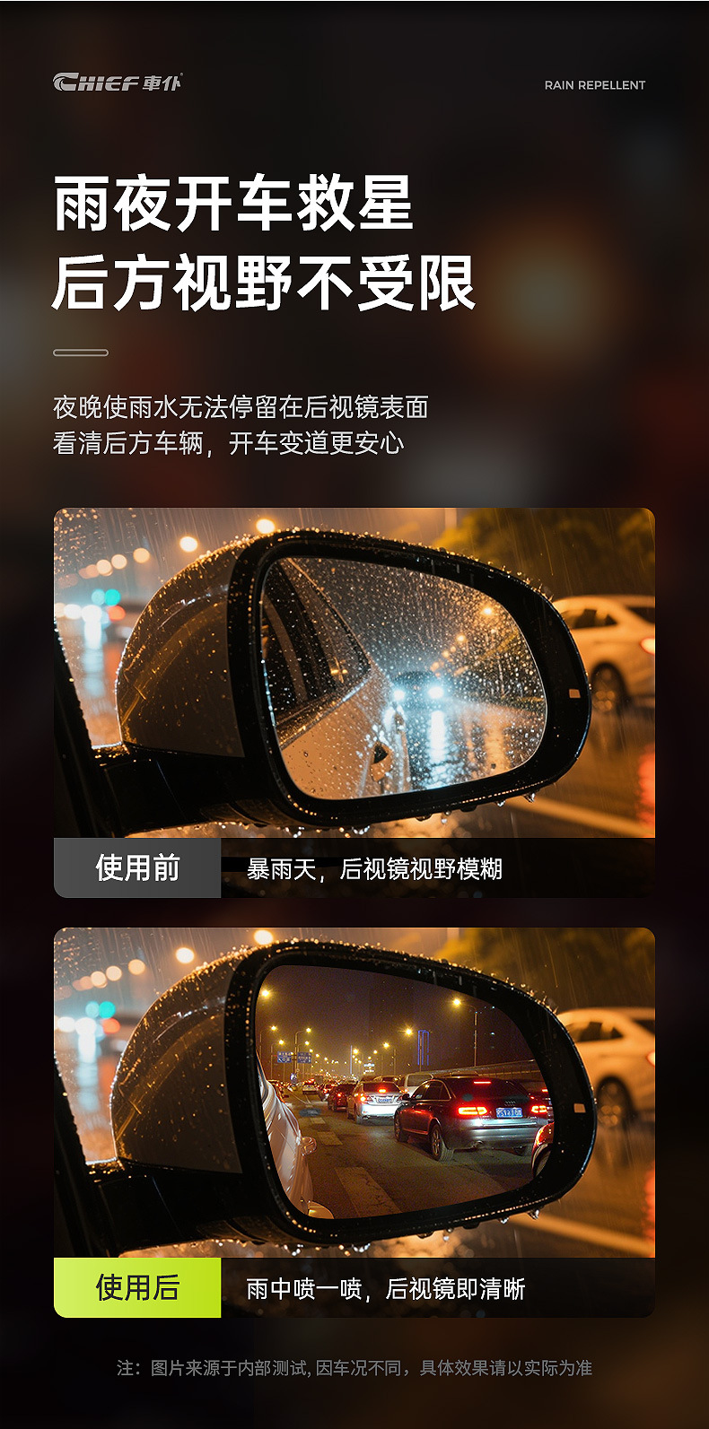 Car Glass Water Repellent Rain Repellent Glass Waterproof Rainproof Agent Car Glass Water Repellent Car Supplies