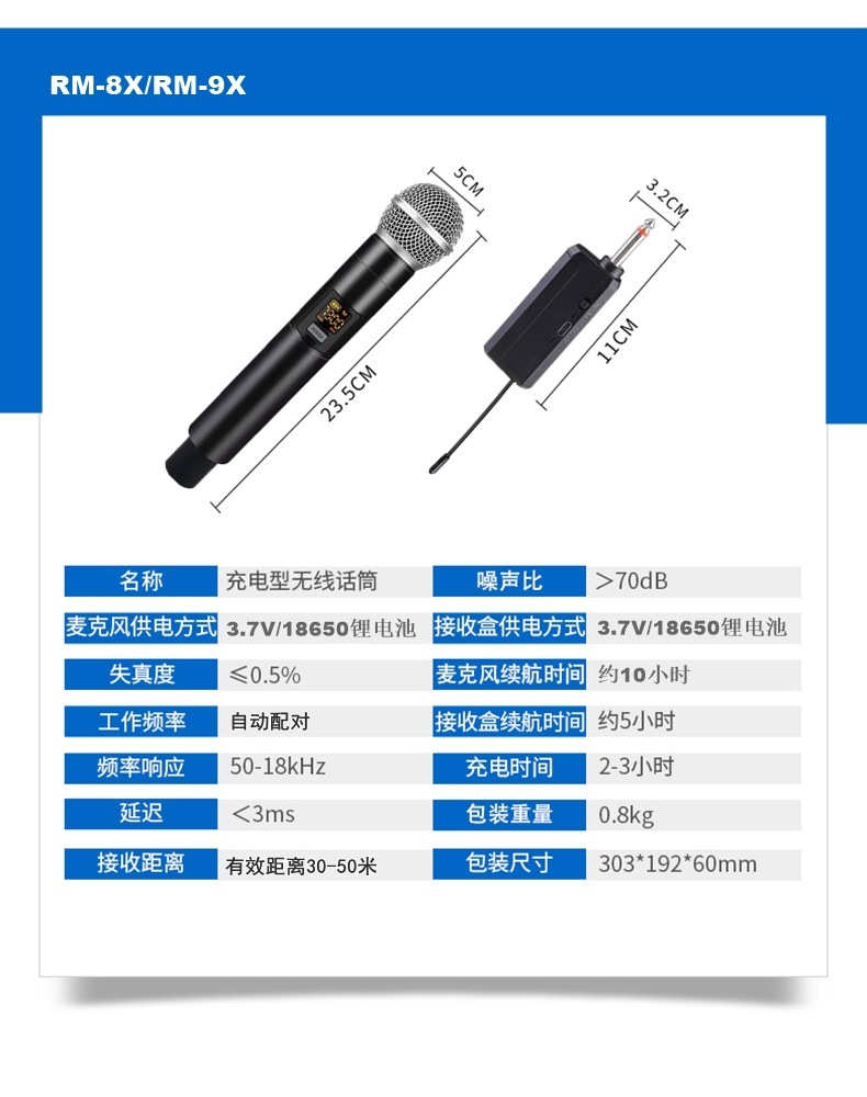 RM8X?情12345678901